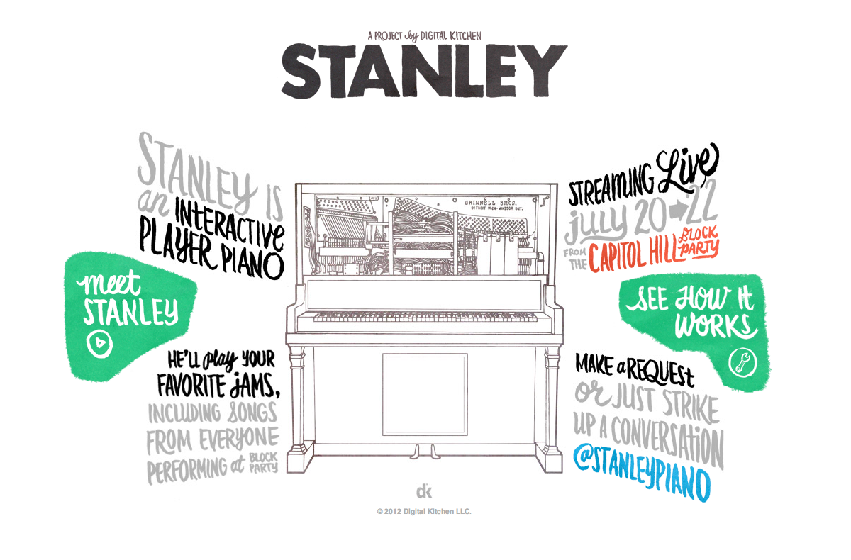 StanleyPiano.com